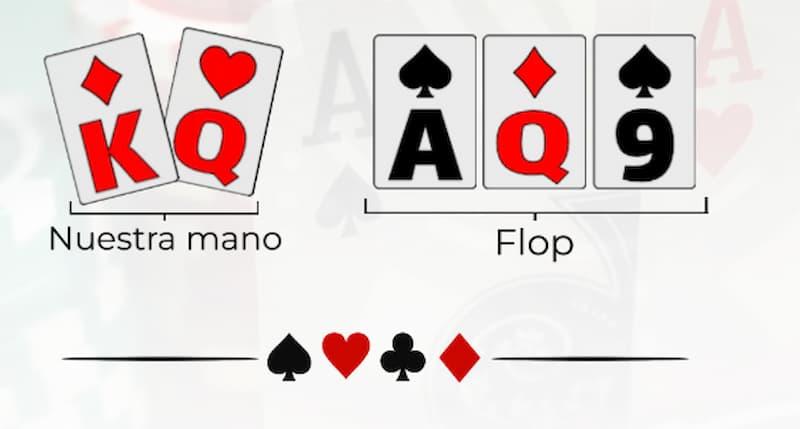Ejemplo de mano media en poker