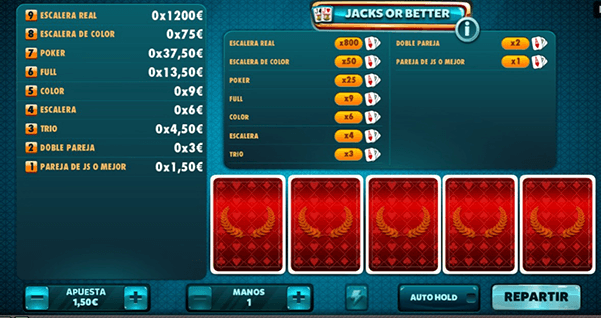 Jacks or Better Paytable video póker
