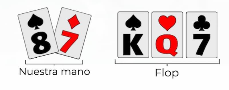 Mano botom pair en poker