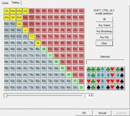 Calculadoras de equidad en poker
