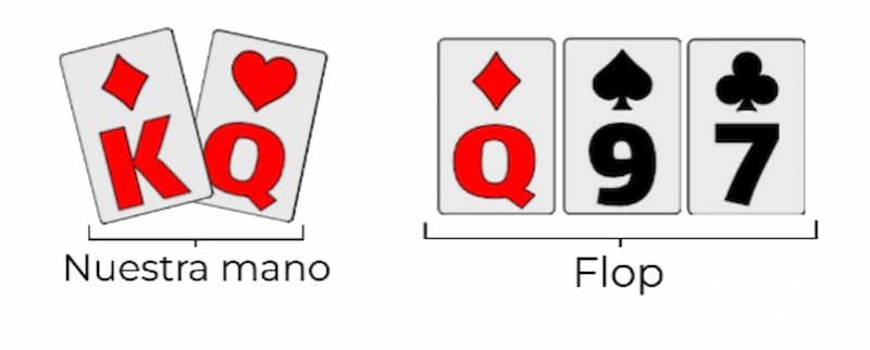 mano media en poker