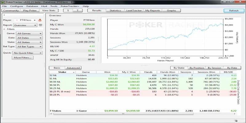 Trackers de póker