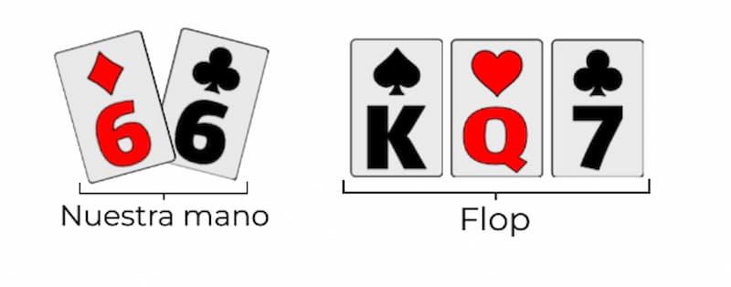 Mano under pair en poker